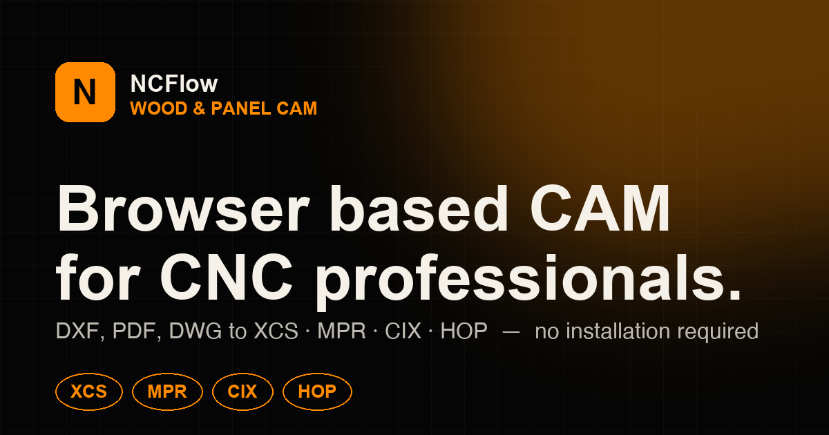 NCFlow — Wood & Panel CAM Software | DXF to XCS, MPR, CIX, HOP